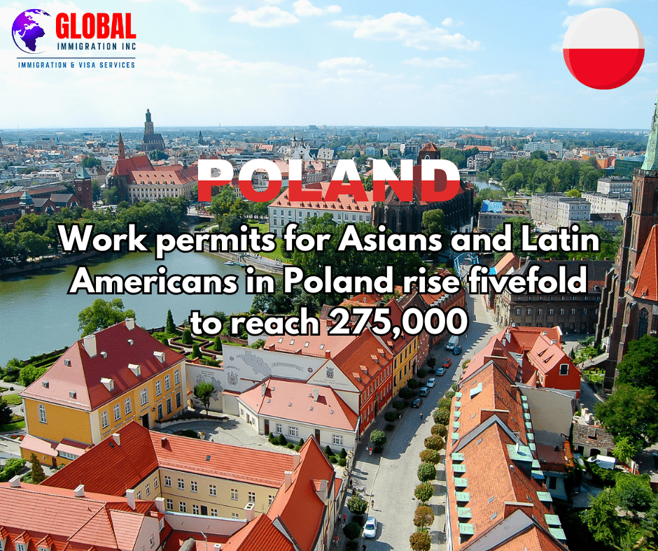 Work permits for Asians and Latin Americans in Poland rise fivefold to reach 275000