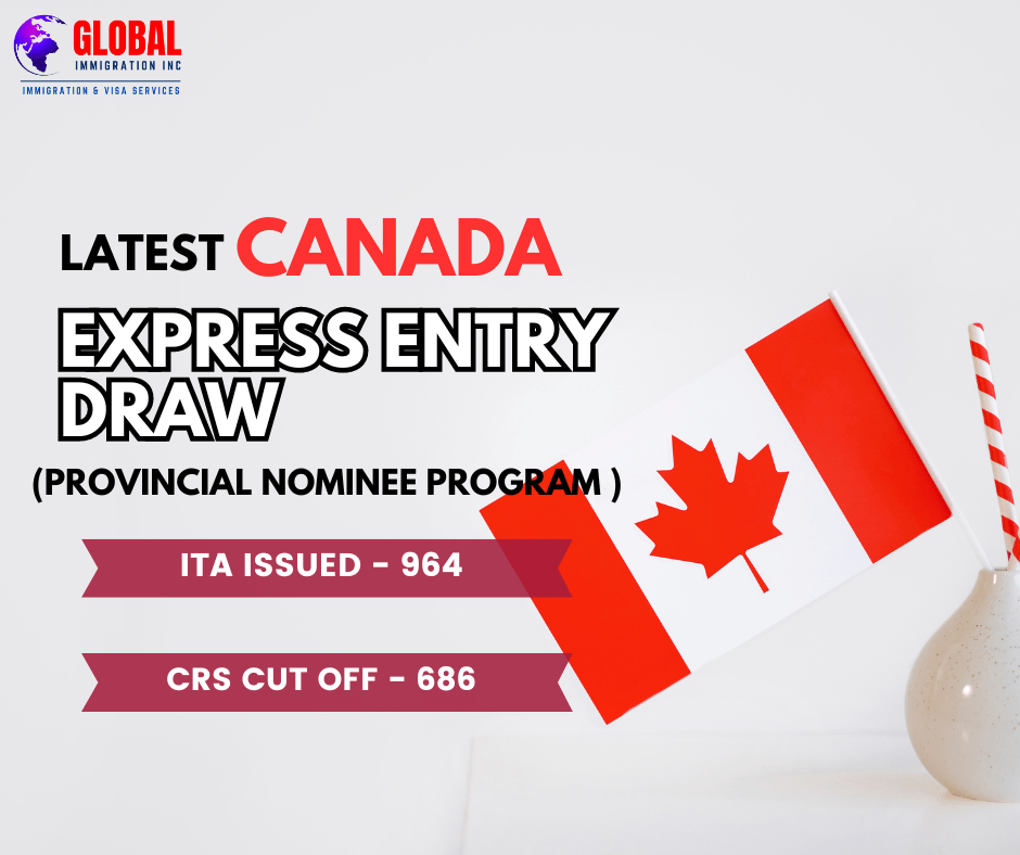 EXPRESS ENTRY DRAW